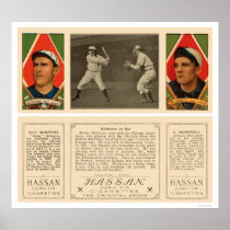 こうもりのWhite Soxの野球1912年のMcIntyre