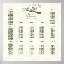 ヴィンテージのブルーバードの珊瑚および青い座席の図表