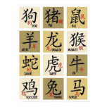 中国語Zodicはポスターに署名します ポスター