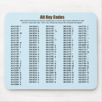 AltのキーコードMousepad マウスパッド