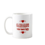 Grandparents Hearts Mug