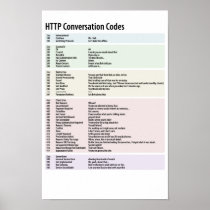 HTTPの会話コード プリント