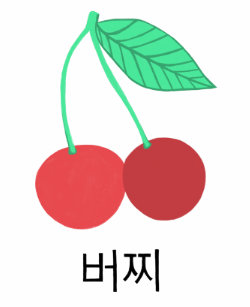 さくらんぼトートバッグ Zazzle Co Jp さくらんぼトートバッグ Zazzle Co Jp