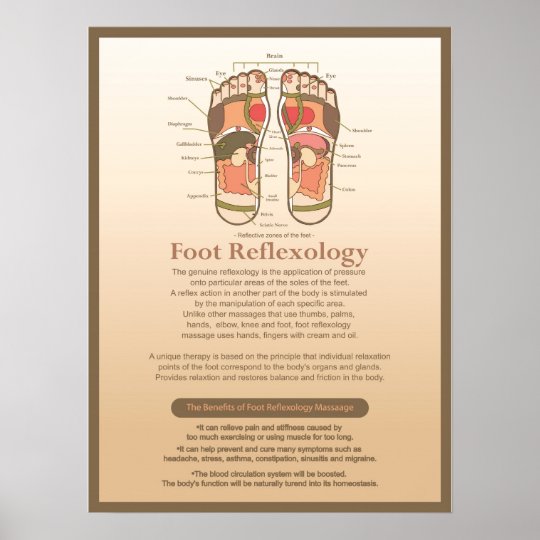 ネイルサロンポスター ポスター Zazzle Co Jp