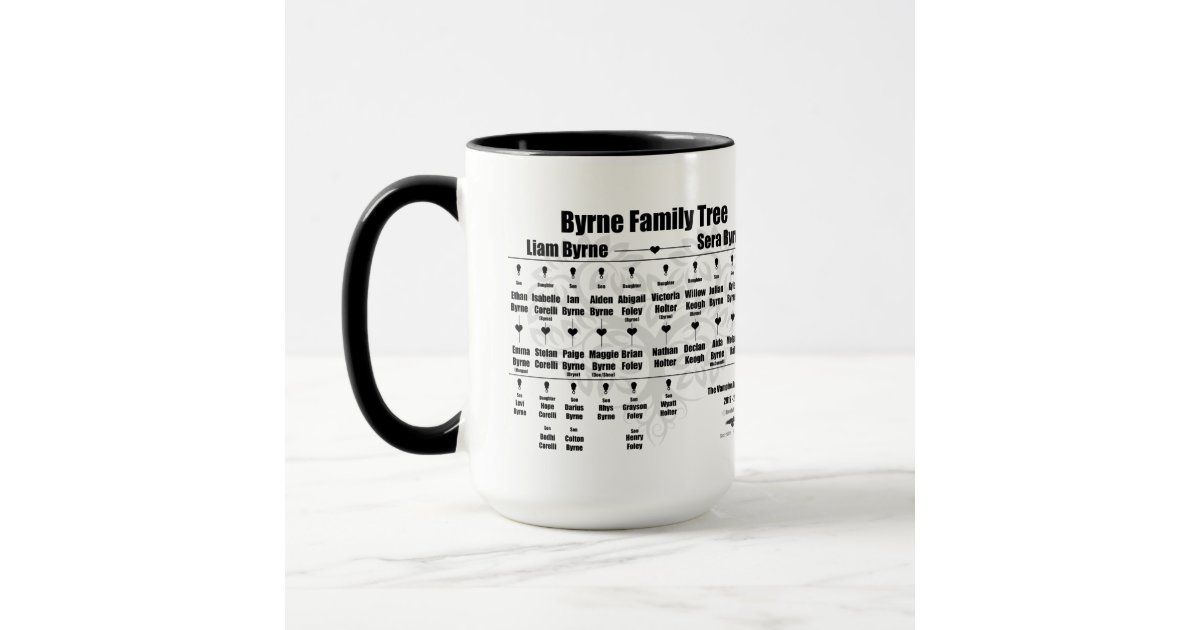 ブレンダkデイヴィエスヴァンパイアウェイケンズファミリーツリーマグ マグカップ Zazzle Co Jp