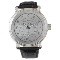 ミュージックブラックシルバーの50分の1の時間 腕時計 | Zazzle.co.jp