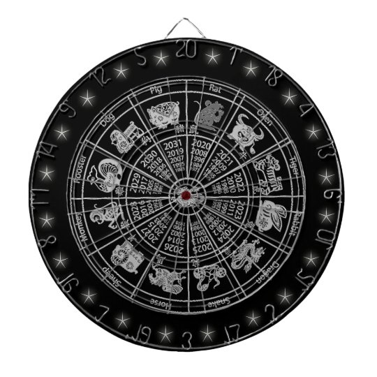 中国のな 占星術の 十二宮図の車輪のカスタム ダーツボード Zazzle Co Jp