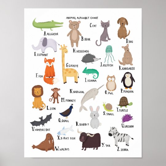 動物のアルファベットの図表のa Zの芸術のプリント ポスター Zazzle Co Jp
