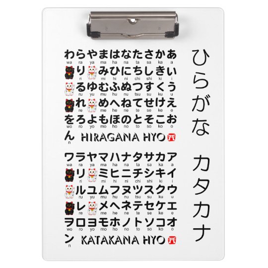 日本のな平仮名及び片仮名のテーブル 幸運な猫 クリップボード Zazzle Co Jp