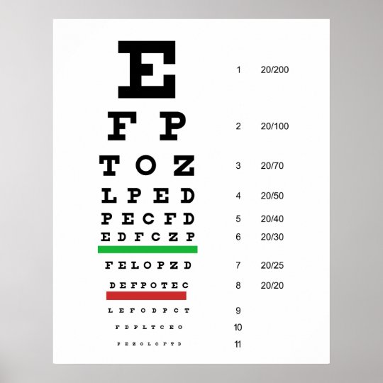 視力を推定するヘルマンsnellenの視力検査表 ポスター Zazzle Co Jp