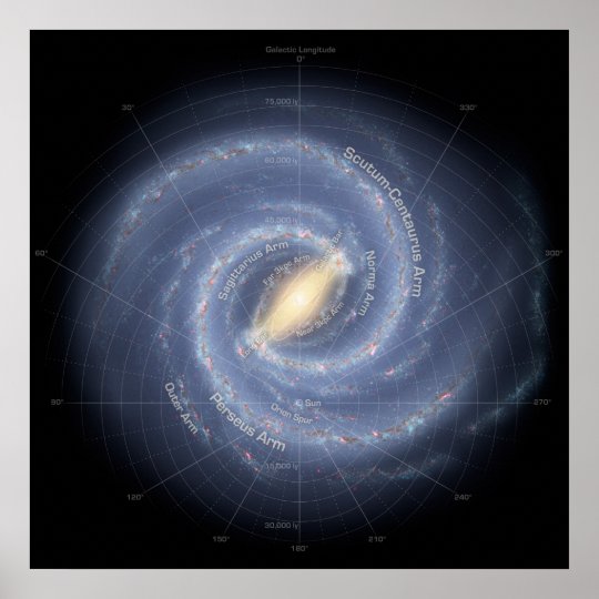 銀河の銀河系 宇宙の私達の家 の地図 ポスター Zazzle Co Jp