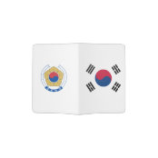 韓国passport대민국한여권 パスポートカバー Zazzle Co Jp