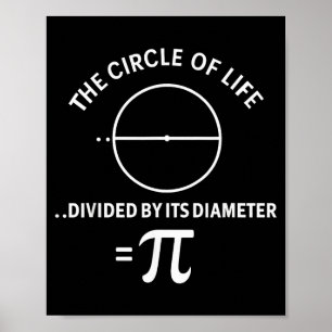 π 3.14 数字 シンボル 数学 科学 教師 生徒 ポスター