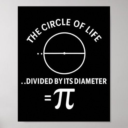 π 3.14 数字 シンボル 数学 科学 教師 生徒 ポスター (正面)