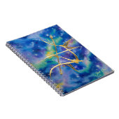 ዕዪቿልጠ! ノートブック (右側)