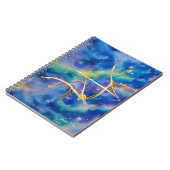 ዕዪቿልጠ! ノートブック (左側)