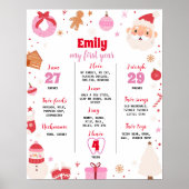 ああ何おもしろいクリスマス誕生日マイルストーンサイン ポスター (正面)