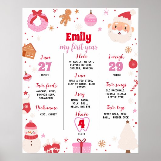 ああ何おもしろいクリスマス誕生日マイルストーンサイン ポスター (正面)