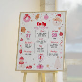 ああ何おもしろいクリスマス誕生日マイルストーンサイン ポスター