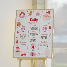 ああ何おもしろいクリスマス誕生日マイルストーンサイン ポスター