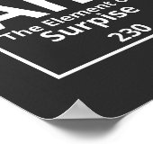 ああ驚きの周期表おもしろいの要素 ポスター (角)