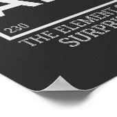 ああ驚きの要素 ポスター (角)