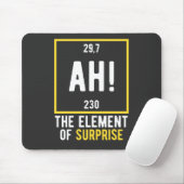 ああ驚きの要素 マウスパッド (マウス)