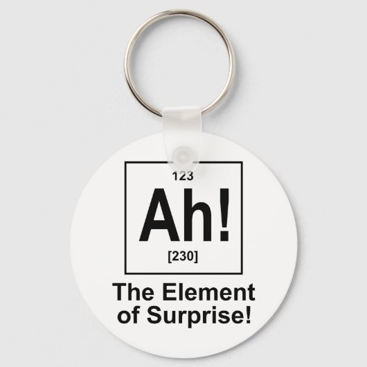 ああ！驚きの要素。 キーホルダー (正面)
