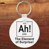 ああ！驚きの要素。 キーホルダー (正面)