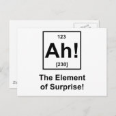 ああ！驚きの要素 ポストカード (正面/裏面)