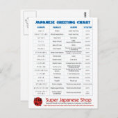 あいさつ文日本の書はがき ポストカード (正面/裏面)