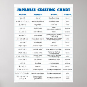 あいさつ日本の文グラフ大きいサイズ ポスター