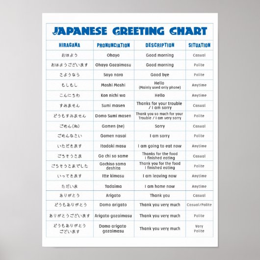 あいさつ日本の文ポスター ポスター (正面)