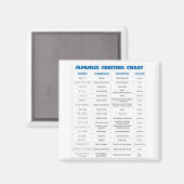 あいさ日本のい表 マグネット (正面/裏面)