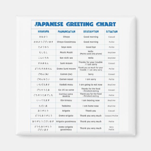 あいさ日本のい表 マグネット (正面)