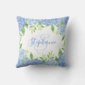 あじさいフローラウォーターカラーモノグラム クッション (裏面)