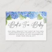 あじさい青い花の本の赤ちゃんシャワー エンクロージャーカード (正面)