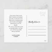 あたたかい願いとホリデーキス | クリスマスツリーの下で感謝 シーズンポストカード (裏面)