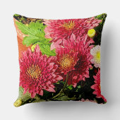 あたたかな明るいピンクの菊の花のクッション クッション (裏面)