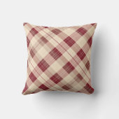 あたたかな赤、タン、ベージュのチェック柄 ファームハウス デコレーション クッション (裏面)