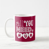 あなたが必要とするのはミイラだけです コーヒーマグカップ (左)