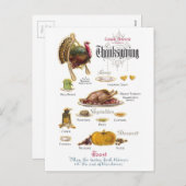 あなたが感謝祭の饗宴のために必要とするすべて シーズンポストカード (正面/裏面)