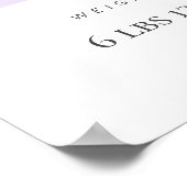 あなたが生まれた日 (カスタマイズ) ポスター (角)