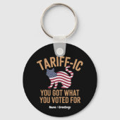 あなたが選んだもの得を純粋に関税で示す キーホルダー (正面)