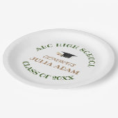 あなただけの学校大学卒業祝賀会 ペーパープレート (アングル)