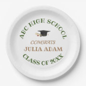 あなただけの学校大学卒業祝賀会 ペーパープレート (正面)