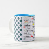 あなたのための私の祈りの言葉 ツートーンマグカップ (正面左)