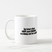 あなたのための解決を望み、変える方法 コーヒーマグカップ (左)