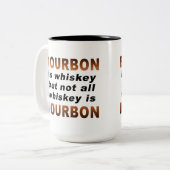 あなたのカスタム15のozのツートーンマグ ツートーンマグカップ (正面左)