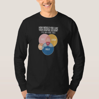 あなたのグラフィックデザイン グラフィックデザイナー プレミアム Tシャツ